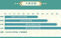 新人作家黄金舞台，海狸故事长篇征文助力IP全链路孵化