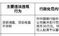中国银行腾冲支行被罚30万，相关责任人赵清遭警告