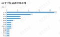 “千亿县”再扩容 山东增至6个