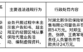湖北新华欣保险被罚54万 相关责任人共被罚24万