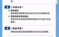 一图get省钱接龙！即日起，“好客山东”壕送3亿元
