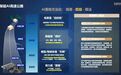 AI重构装备制造：一场持续求解的技术长跑