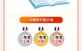 图解 | 一图读懂2024年度河北省科学技术奖