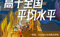 海报·一季度河北经济新数据新亮点｜消费平稳向好焕发新活力