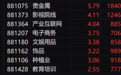 午评：创业板指半日涨超1% 大消费股再度集体走强