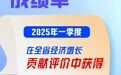 兰州新区首季GDP增速16.5%　居甘肃第一