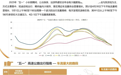 2025安徽省“五一”假期高速公路出行指南