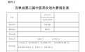 关于举办吉林省第二届中医药文创大赛的通知