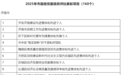 山东2025年省级及以下评比表彰项目公布