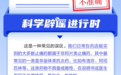 长期吃止痛药会上瘾吗？
