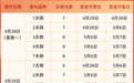 五一“捡钱”，就在今日！如何躺赚6天利息？来看操作攻略