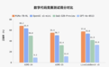 小米首个推理大模型开源 数学与代码测评超越OpenAI