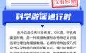 停戴OK镜之后，近视度数会报复性反弹？