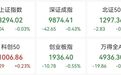 大涨1000%，这股再创新高