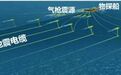 我国首创深海地震波CT技术，实现深远海探测重大突破