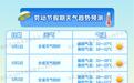 这些事项要注意！五一假期湖北省干线公路出行指南来了