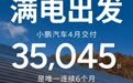 小鹏汽车4月交付35045台，同比增长273%