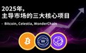 2025年，主导市场的三大核心项目- Bitcoin, Celestia, WonderChain