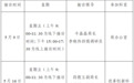 三亚市营商环境建设局5月启动常态化企业接访服务