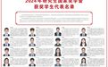 黑龙江省9名学生代表登上《人民日报》