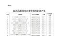 山东取消这149家企业高新技术企业资格