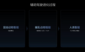 理想豪赌“无人区”：加码AI，从端到端走向VLA