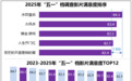 五一档观众最满意《水饺皇后》