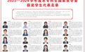 优秀！宁波2名学生登上《人民日报》！