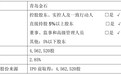 艾罗能源：青岛金石拟减持不超80万股公司股份