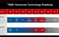 台积电3大技术路线公布：1.6nm明年见、1.4nm坐火箭