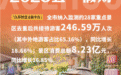 “五一”又火了，徐州何以网红榜首？