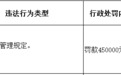 银行财眼｜齐鲁银行泰安分行被罚款45万元 因违反账户管理规定