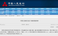 央行：5月7日起下调再贷款利率0.25个百分点