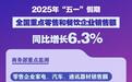 繁荣活跃！“五一”假期全国重点零售和餐饮企业销售额同比增长6.3%