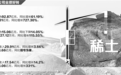 供求矛盾加大 海外稀土价格飙涨逾2倍