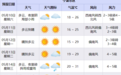 宁波何时入夏？雨水还要来！好消息是……