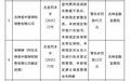 吉林省中银保险销售被罚款41万元 因虚列费用造成财务数据不真实等6项违规