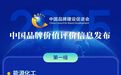 160.51亿元！京博荣登2025中国品牌价值评价榜单，彰显能源化工领域强劲实力