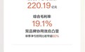 极氪科技2025年Q1财报：营收220亿元，综合毛利率19.1%创历史新高