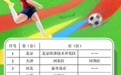 事关青少年足球发展 浙江两地列入全国试点