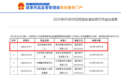 南京“江宁造”新药，获批上市！