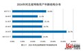 《2024年度河北省互联网发展报告》出炉
