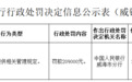 银行财眼｜威海蓝海银行被罚款20.9万元 因违反信用信息提供相关管理规定
