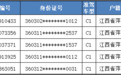 实名曝光！萍乡5人涉嫌毒驾