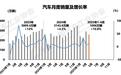 4月车市稳健增长：新能源车渗透率逼近50%，自主品牌市占率超70%