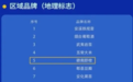 连续11年位列水果类第一 赣南脐橙品牌价值692.94亿元
