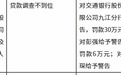 银行财眼｜交通银行九江分行被罚款30万元 因贷款调查不到位