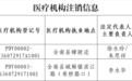 公告！全南宜家康医院、全南康诚医院注销