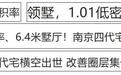 终于，全国容积率都在下降了