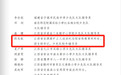 全国荣誉！萍乡1人1集体拟获表彰